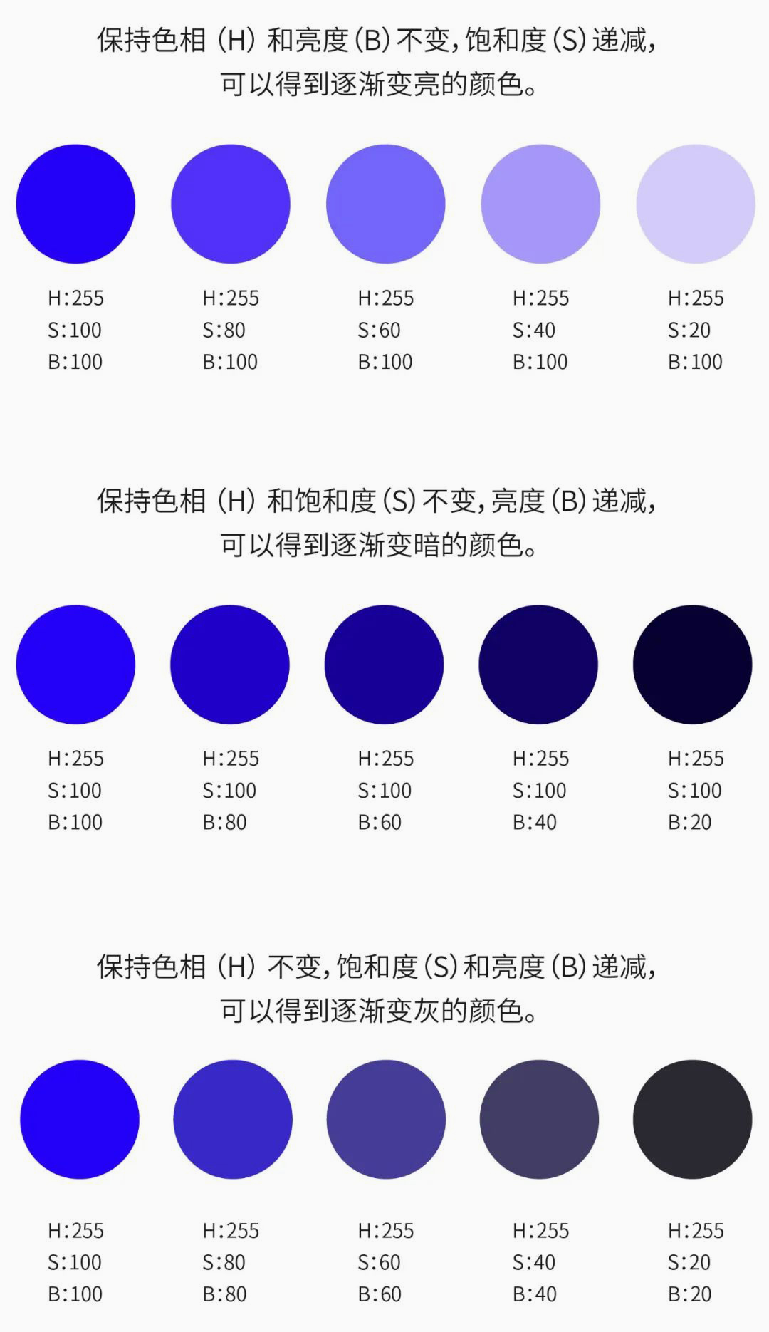 平面設(shè)計(jì)教程！最簡(jiǎn)單的配色方法：?jiǎn)紊渖? class=